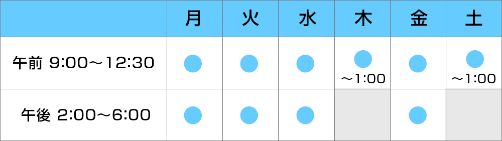 森下整形外科医院